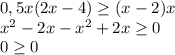 0,5x(2x-4) \geq (x-2)x \\ x^2-2x-x^2+2x \geq 0 \\ 0 \geq 0