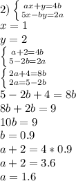 2) &#10;\left \{ {{ax+y=4b} \atop {5x-by=2a}} \right. \\ x=1 \\ y=2 \\ \left &#10;\{ {{a+2=4b} \atop {5-2b=2a}} \right. \\ \left \{ {{2a+4=8b} \atop &#10;{2a=5-2b}}\right. \\ 5-2b+4=8b \\ 8b+2b=9 \\ 10b=9 \\ b=0.9 \\ &#10;a+2=4*0.9 \\ a+2=3.6 \\ a=1.6