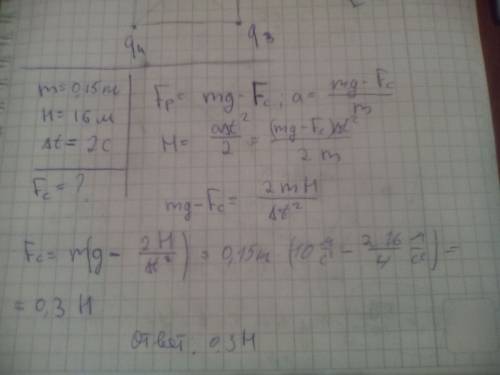 Тело массой 150 грамм падает с высоты 16 метров,определите среднюю силу сопротивления воздуха,действ