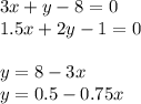 3x+y-8=0\\&#10;1.5x+2y-1=0\\\\ &#10; y=8-3x\\&#10; y=0.5-0.75x