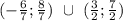 (-\frac{6}{7};\frac{8}{7}) \ \cup \ (\frac{3}{2};\frac{7}{2})\\