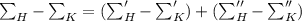 \sum_H-\sum_K=(\sum_H'-\sum_K')+(\sum''_H-\sum_K'')