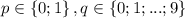 p \in \left \{ 0;1 \right \},q\in \left \{ 0;1;...;9 \right \}