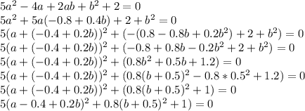 5a^2-4a+2ab+b^2+2=0 \\ 5a^2+5a(-0.8+0.4b)+2+b^2=0 \\ 5(a+(-0.4+0.2b))^2+(-(0.8-0.8b+0.2b^2)+2+b^2)=0 \\ 5(a+(-0.4+0.2b))^2+(-0.8+0.8b-0.2b^2+2+b^2)=0 \\ 5(a+(-0.4+0.2b))^2+(0.8b^2+0.5b+1.2)=0 \\ 5(a+(-0.4+0.2b))^2+(0.8(b+0.5)^2-0.8*0.5^2+1.2)=0 \\ 5(a+(-0.4+0.2b))^2+(0.8(b+0.5)^2+1)=0 \\ 5(a-0.4+0.2b)^2+0.8(b+0.5)^2+1)=0