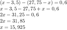 (x-3,5)-(27,75-x)=0,6\\x-3,5-27,75+x=0,6\\2x-31,25=0,6\\2x=31,85\\x=15,925