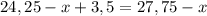 24,25-x+3,5=27,75-x