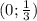 (0;\frac{1}{3})