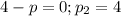 4-p=0;p_2=4