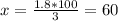 x=\frac{1.8*100}{3}=60