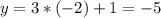 y=3*(-2)+1=-5