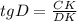 tg D= \frac{CK}{DK}