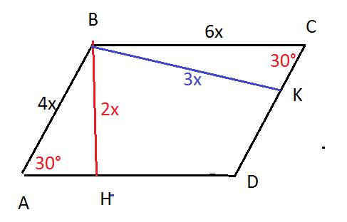 Высота параллелограмма относительно 2: 3 периметр равен 40 угол 30 градусов найти площадь параллелог