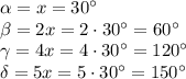 \alpha =x=30а \\ \beta =2x=2\cdot 30а=60а \\ \gamma = 4x=4\cdot30а=120а \\ \delta=5x=5\cdot30а=150а