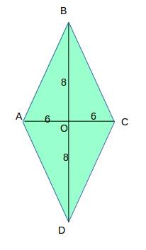 Дано abcd ромб, bd = 16 cm, ac = 12 cm, найти p and s ромба.