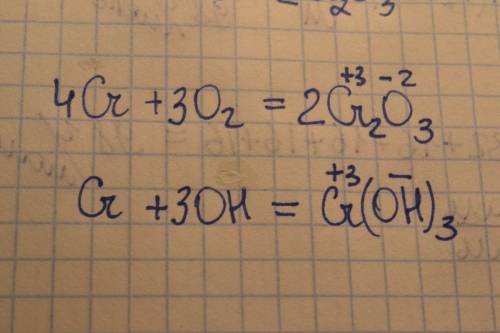 Составить формулу оксида и гидроксида хрома .в получившихся уравнениях расставить правильно коэффици