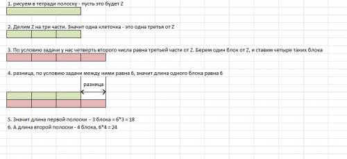 первое число равно z, а второе на 6 больше первого, при этом 1/3 первого числа равна 1/4 второго.ч