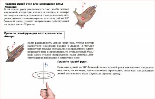 Яне могу понять правило правой и левой руки. а учитель требует чтобы показывали.