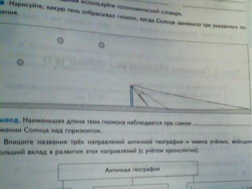 Нарисуйте какую тень отбрасывал гномон когда солнце занимало три указанных положения