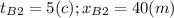 t_{B2}=5(c); x_{B2}=40(m)