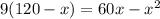 9(120-x)=60x-x^2