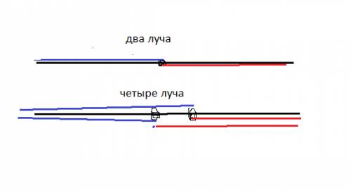 Накресли пряму. постав на ній точки, щоб утворилося 4 промені.