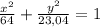 \frac{ x^{2} }{64}+ \frac{y ^{2} }{23,04}=1