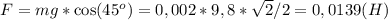 F=mg*\cos(45^o)=0,002*9,8*\sqrt{2}/2=0,0139(H)