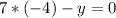 7*(-4)-y=0