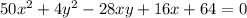 50x^2+4y^2-28xy+16x+64=0