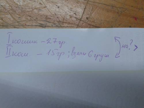 Упершому кошику 27 груш,а в другому 15.з другого взяли 6 груш,на скільки більше груш стало в першому