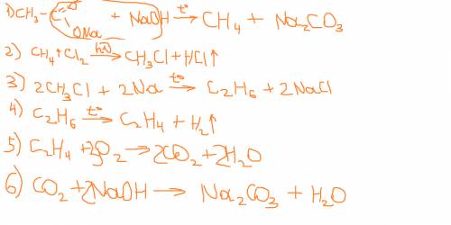 Ch3coona-ch4-a-c2h6-c2h6-c2h4-co2-na2co3