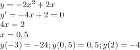 y=-2x^2+2x\\y'=-4x+2=0\\4x=2\\x=0,5\\y(-3)=-24;y(0,5)=0,5;y(2)=-4