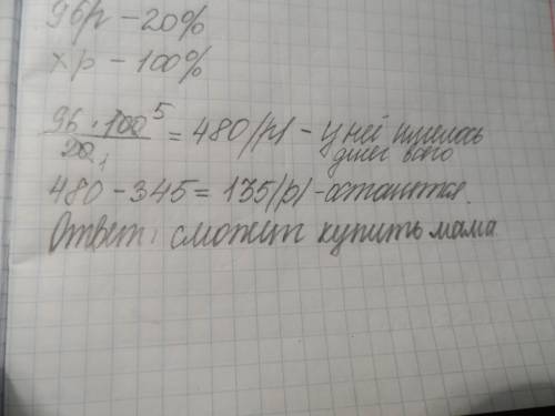 На покупку мяса мама израсходовала 96 р. что составило 20 % имеющихся у неё денег. сможет ли мама на