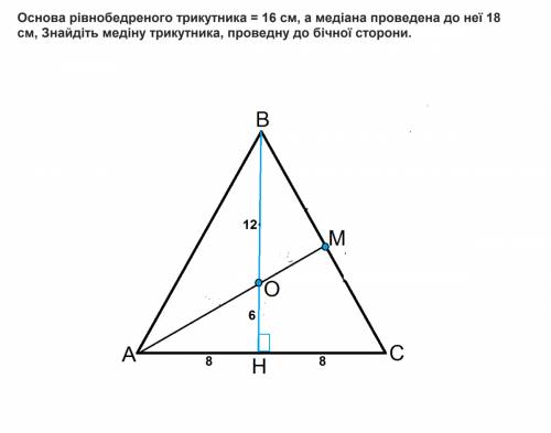 Основа рівнобедреного трикутника = 16 см, а медіана проведена до неї 18 см, знайдіть медіну трикутни