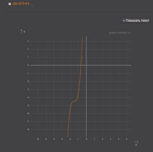 Нарисовать график к функцие: y=(2x+3)³-4,5