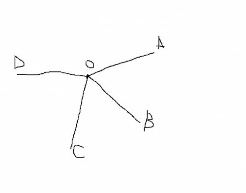 Начертите четыре луча: oa,ob,ocиod.запешитеназзвания шести углов,сторонами которых являются эти лучи