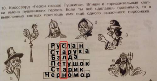 Юным умникам и умницам. кроссворд герои сказок пушкина.впиши в горизонтальные клетки имена пушкински