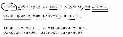 Расставить запятые в предложении впервые я услышал как шелестит лист позденей осенью с дерева. и раз