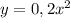 y=0,2x^2