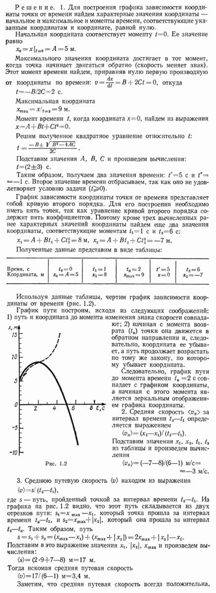 Кинематическое уравнение материальной точки по прямой (ось х) имеет вид х=5+4t-t^2 (х - в метрах, t