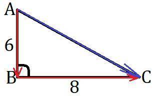 векторы) в треугольнике авс ав=6 вс=8