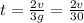 t=\frac{2v}{3g}=\frac{2v}{30}