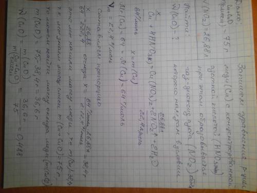 На смесь меди и оксида меди массой 75 г подействовали избытком концентрированной азотной кислоты. пр