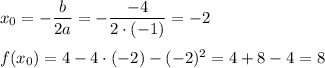 x_0=-\dfrac{b}{2a}=-\dfrac{-4}{2\cdot (-1)}=-2\\\\f(x_0)=4 - 4\cdot (-2)-(-2)^2=4+8-4=8