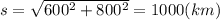 s=\sqrt{600^2+800^2}=1000(km)