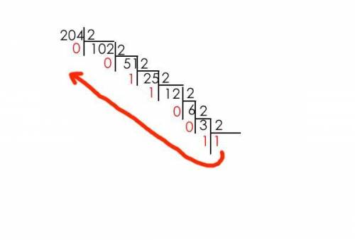 Переведите число 204 из десятичной системы счисления в двоичную систему счисления