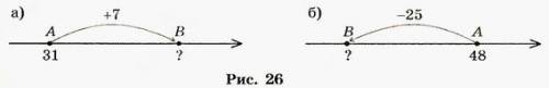 Кто с решением тот получит 18 ) составьте числовое выражение для координаты точки b (рис.26). найдит