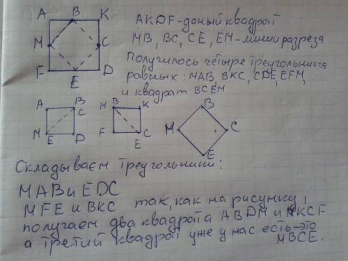 Разрежьте квадрат на 5 частей , 4 равных треугольника и 1 квадрат . сложите их так, чтобы получилось