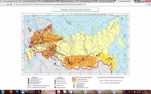 Главные центры производства металла : европейский север.европейский центр. урал.сибирь.