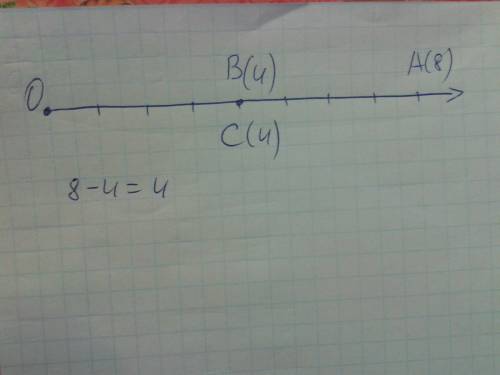 Накресліть координатний промінь пзначте на ньому точку а(8) точку в (4) позначте точку с яка є різни